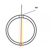 Tankin kiinnitys.JPG (32.12 KiB) Katsottu 10010 kertaa Tankin kiinnitys