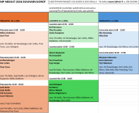 MP messut 2026 Duunarit Vuorolista HDCF.png